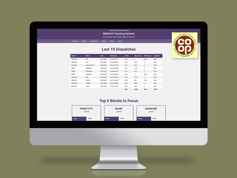 MDM Kit Tracking System for Rajasthan Government by Lucid Edge Tech Serv